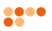 dots